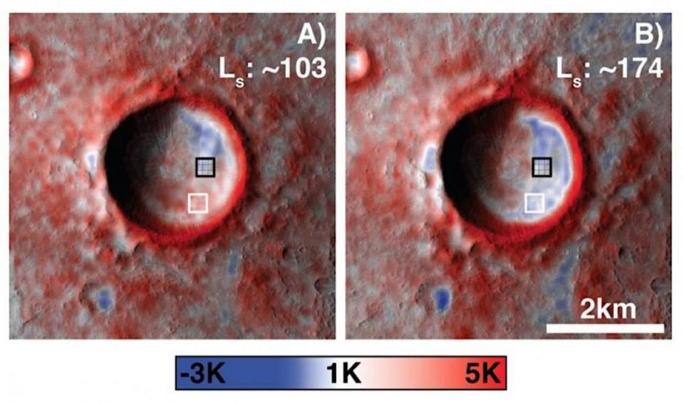 Colorized thermal survey image of the Garni Crater complex on Mars.